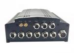 G.726 Coding RS232 Live Video People Counter With Binocular Sensor Camera