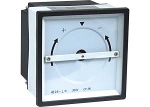 Single Phase  Analog Meter /  3 Phase Analogue Panel Meters  /  Synchroscope Meter