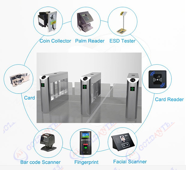 Bi directional waist high automatic swing gate Access Control System