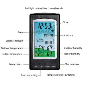Sensor Color Screen Clock Thermohygrometer Wifi Thermometer Hygrometer