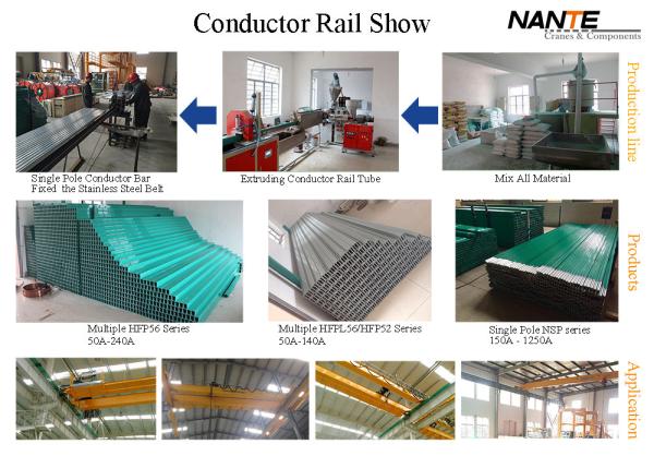 Cheap Multiple Poles Power Conductor Rail System / Enclosed Conductor Mobile Cross Travel System for sale