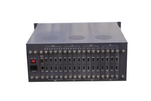HDMI Matrix Switch(4-ch input, 4-ch output)