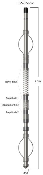 Cheap 5μS/M Accuracy Sonic Probe With Ceramic Piezoelectric Transducer for sale