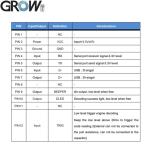 GROW GM69Pro-S 1280*800CMOS OCR/1D/2D Barcode Scanner Module USB UART Interface