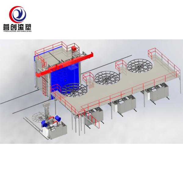 Cheap CE Certificated multy function automatical Rotational Molding Machine for sale