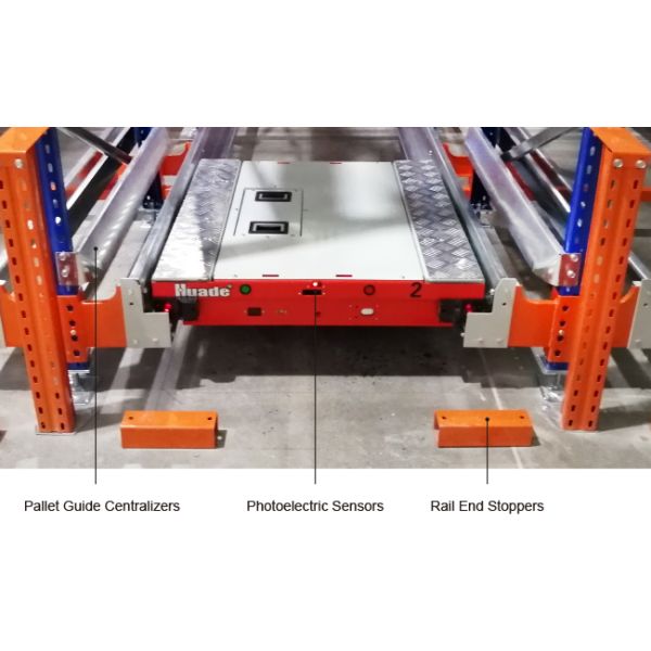 Radio Shuttle Racking Pallet Runner Rack