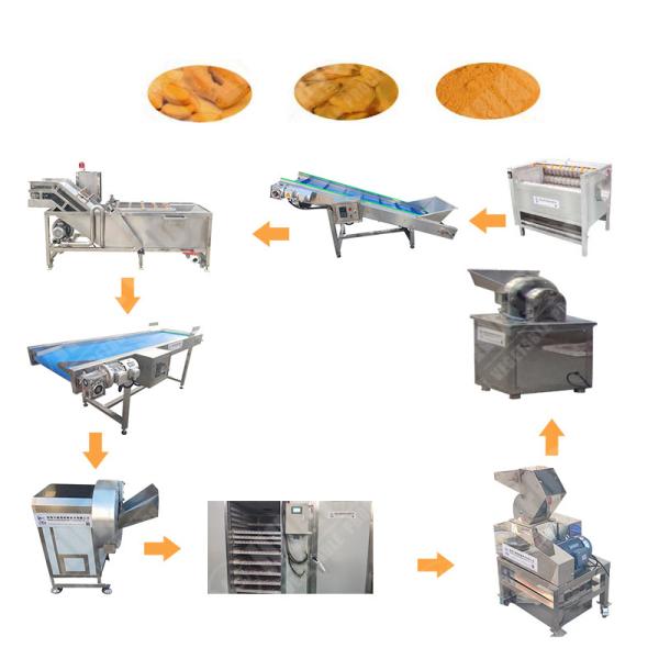 Cheap Grape Ginger Root Extract Powder Machine With High Quality for sale