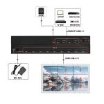 Bitvisus Multi Screen Video Wall Controller 4k Supports Various Input/Output