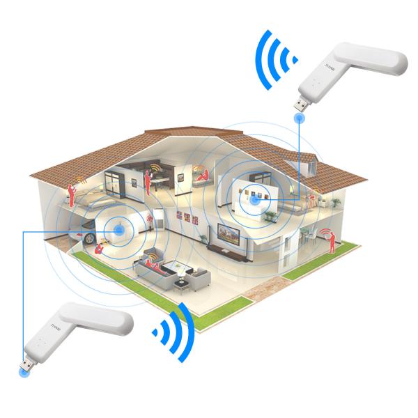 Cheap Wireless USB WiFi Range Extender 300mbps Signal Booster for sale