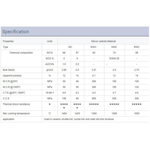 Round Hole Shape Sisic Beam Silicon Carbide Cross Beams For Sanitary Ware Furnace
