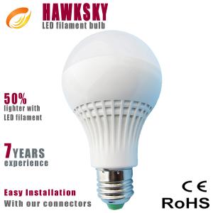 China Remote Control 3000 Lumen cheapest durable led flood light bulb on sale