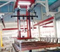 Cheap Automatic production line for electroplating hard chromium for sale