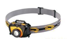 Cheap Multi Function Emergency Flashlight Maximum Brightness 230 Lx Lightweight Running Headlamp for sale