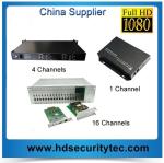 H.264 HDMI Encoder IPTV with HTTP /RTSP /RTMP /UDP Supporting