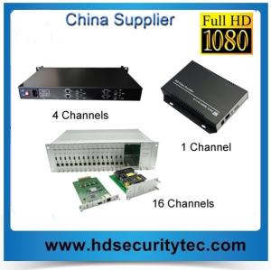 MPEG4 H.264 H.265 HDMI Encoder IPTV Hardware with RTSP /HTTP /UDP Supporting