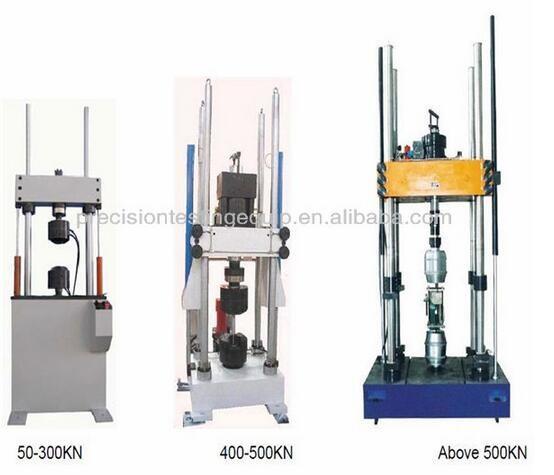 Cheap electrical testing instruments ltd for sale