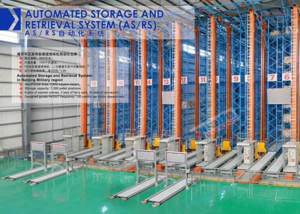 Cheap High Density Automated Storage And Retrieval System Unit Goods Type With Stacker Crane for sale