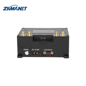 Best 450g Drone Communication and Data Transmission Link AES Encryption for Secure Data Transfer wholesale