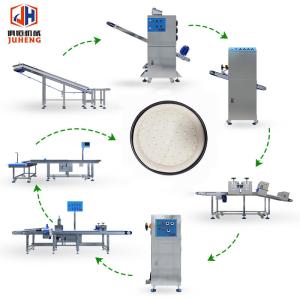 1000 To 5000pcs/H Pizza Base Production Line Commerical Automatic Pizza Making Machine