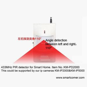 433MHz home PIR motion detector for ip network camera alarm systems