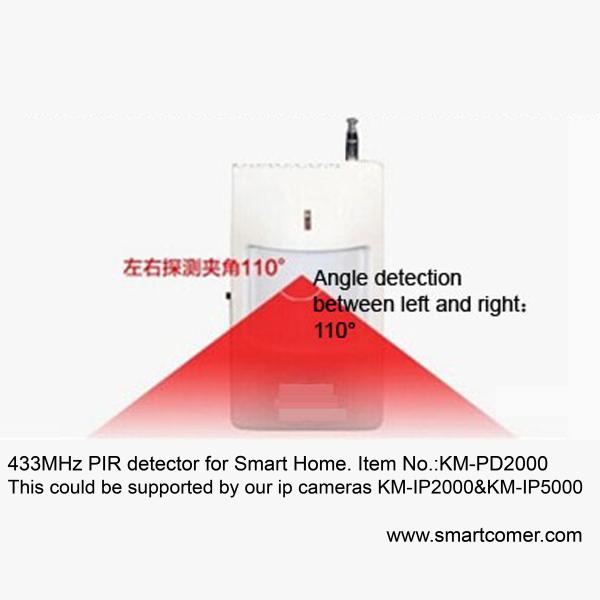 Cheap home Wireless PIR detector for ip network camera systems for sale