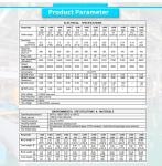 UNIVO Distance Measuring Sensor UHRB1000Y Customized for Linear Displacement