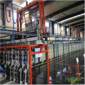 Best High-Capacity Chrome-Plating-Line for Consistent Chrome Plating wholesale