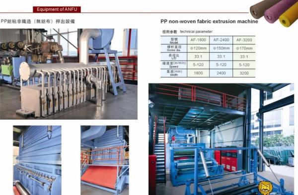 Cheap Fully Automatic Non Woven Fabric Making Machine For Shopping Bags for sale