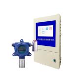 Bus System Gas Detector Controller With RS485 Singnal Output To Monitor 128 Gas