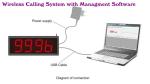 ZJ-49PC Wireless Signal LED Call Number Display Screen with monitoring software