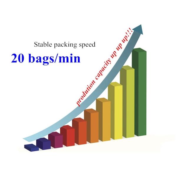 Automatic Facial Tissue Wrapping Paper Tissue Packing Machine