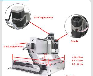 Best cylinder engraving machine cnc router wholesale