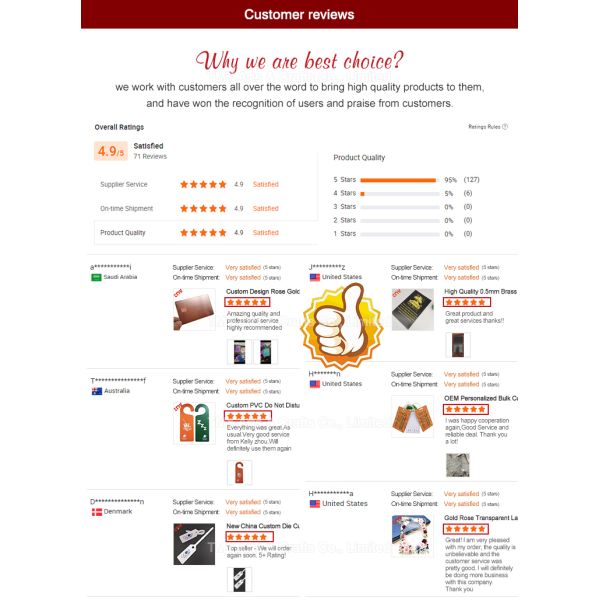 High Quality Cheap Price Silver Plating Finish Printed Colourful Metal Credit Card Holder