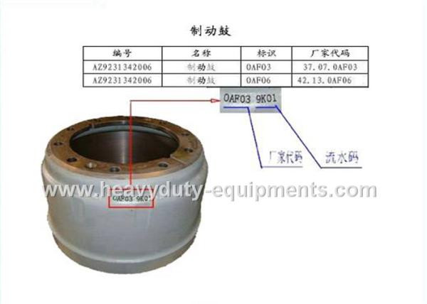 Cheap sinotruk spare part break drum part number AZ9231340006 with warranty for sale