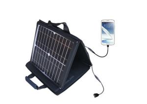 Best High Conversion Efficiency Solar Charger Bag Dual - USB Smart Charging wholesale