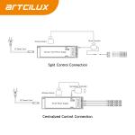 PIR Motion Wireless Sensor Switch 2.4GHz Remote Control LED Sensor Switch
