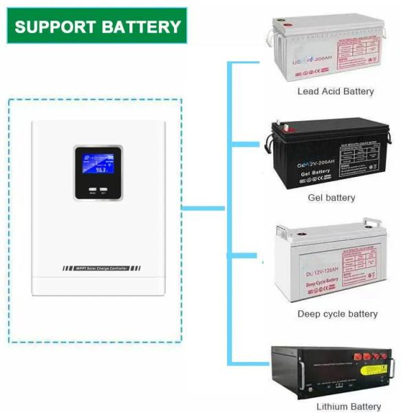 Cheap 80Amp MPPT Solar Charge Controller Solar Panel 12V 24V Charger Regulator for sale