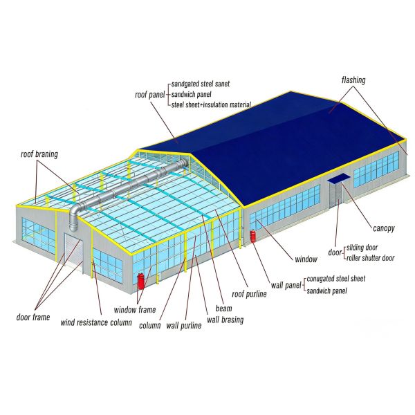 H Beam Light Steel Structure Prefab Agricultural Buildings Weather Resistant Rust Proofing