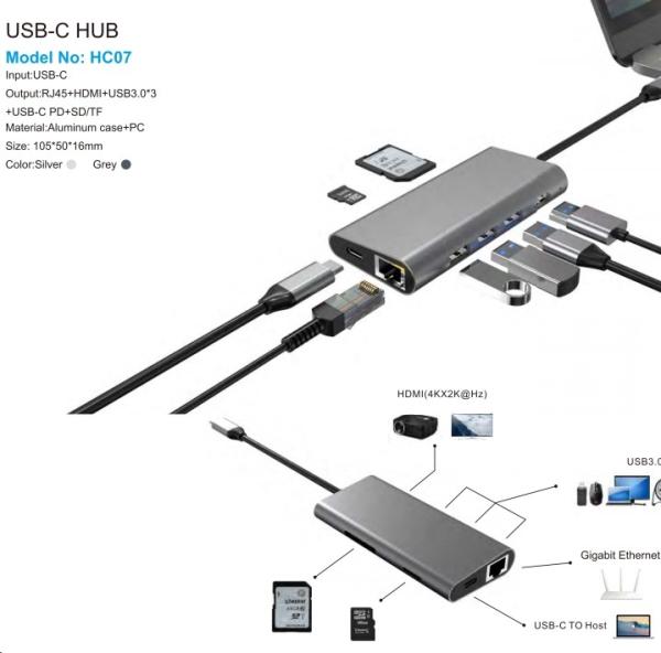Cheap 7 IN 1 portable USB C Docking Station HUB With 4K Display HDMI RJ45 for macbook for sale