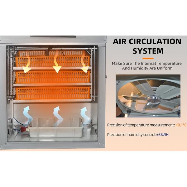 264 Egg Incubator With Automatic Egg Turning,Temperature Control And Humidity Control,Hatching Eggs,Chicken,Ducks,Poultry,Industrial Brooding Machine