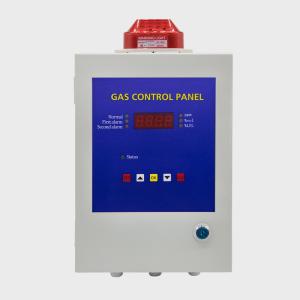 LED Multi Channels Gas Detector Controller MODBUS Rs 485/4-20mA Single Input