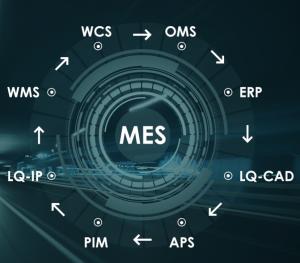 Multifunctional MES System Software , Selectable Manufacturing Execution Solutions