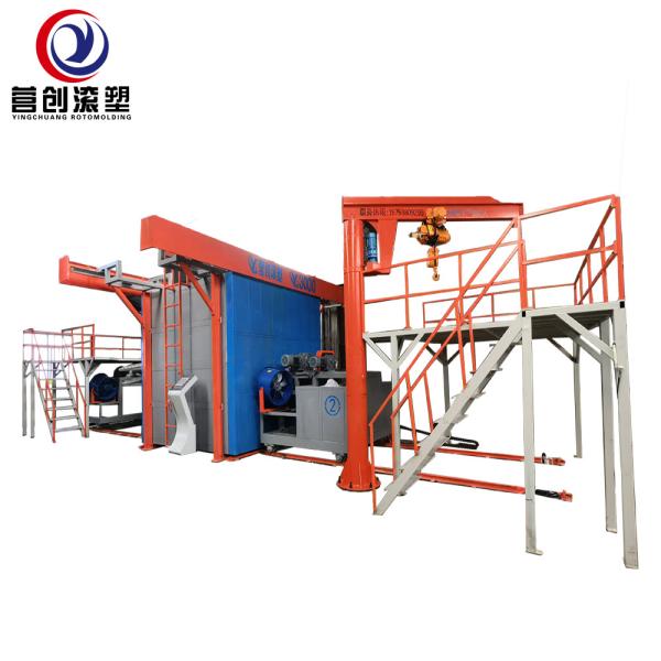 Cheap CE Certificated Multy Function Automatical Rotational Molding Machine In China for sale
