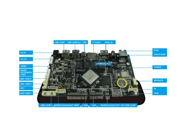 Cheap Bluetooth 4.0 Embedded Computer Boards RK3399 Six Core 7"~84" Display Interface for sale