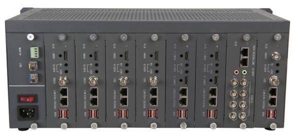 Cheap IP Decoder, with BNC/HDMI/SDI Hybrid input, H265/264 HD Video Matrix Switcher System for sale