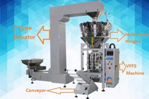 China High Speed Snack Food Automated Packaging Machine Easy To Operate on sale