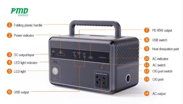 Cheap Portable Power Station 300 Watt AC 110V 220V 12V DC Output Camping Solar Generator With Solar Panel for sale