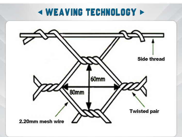 Cheap And High Quality Hexagonal Gabion Basket Mesh Fence Gabions Boxs Galvanized Hexagonal Gabion Box