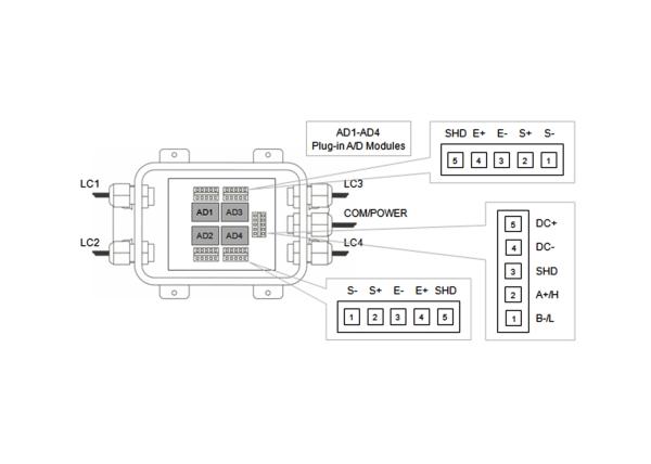 Durable Type Junction Box 4 Channel Digital Scale Parts For Connecting Digit