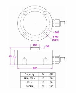 Best 2t Compression Load Cell 2000kg Compression Force Sensor 20KN wholesale